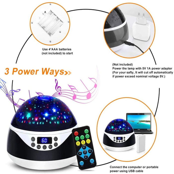 Usb Plugged-in Battery Powered Rotating Projector Night