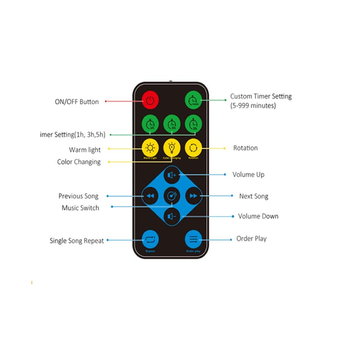 Vibe Geeks Usb Plugged-in Battery Powered Rotating