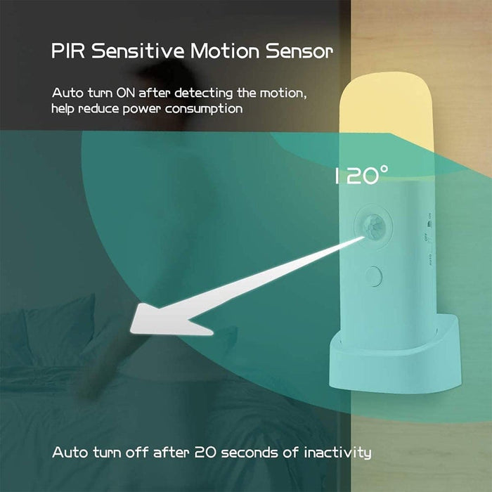 Usb Rechargeable Indoor Motion Sensor Sos Led Night Light