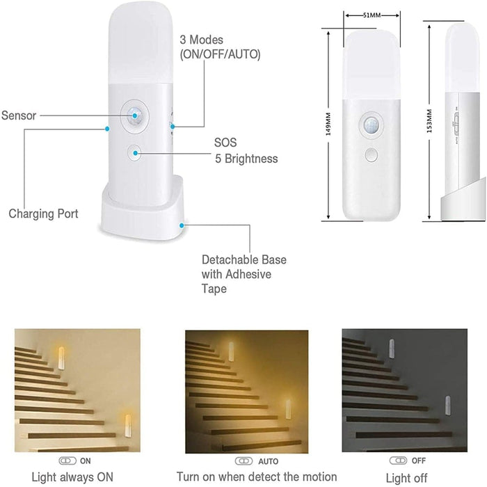 Vibe Geeks Usb Rechargeable Indoor Motion Sensor Sos Led