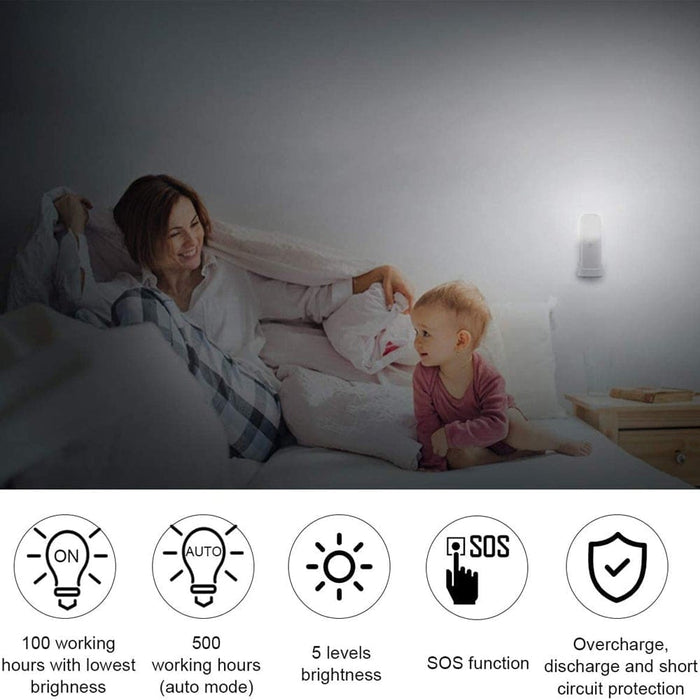 Usb Rechargeable Indoor Motion Sensor Sos Led Night Light