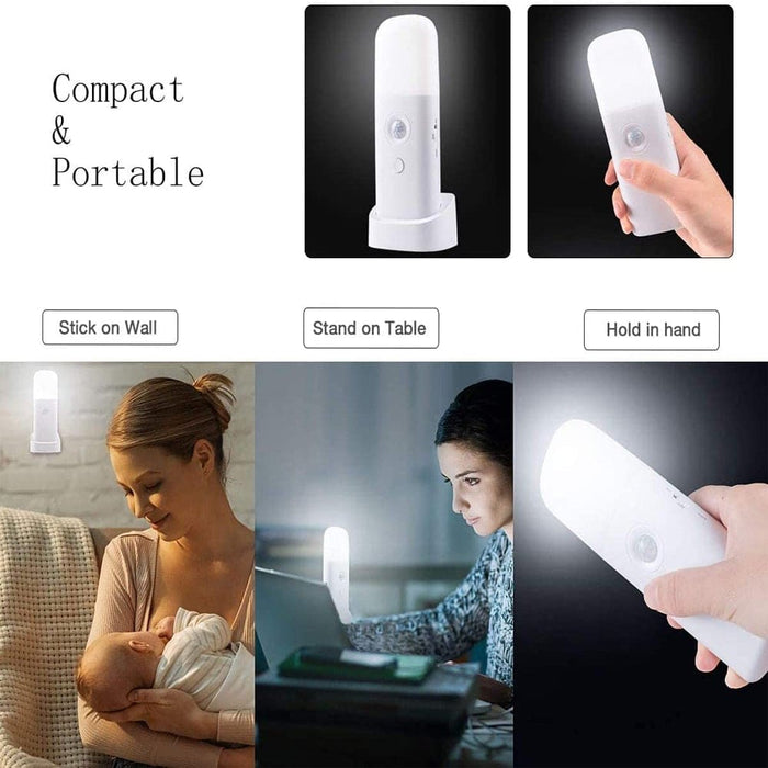 Usb Rechargeable Indoor Motion Sensor Sos Led Night Light