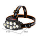 Usb Rechargeable Longshoot Led Head Lamp Camping Torch