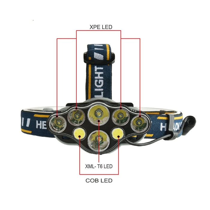 Usb Rechargeable Outdoor Multi-lights Strong Head Lamp For