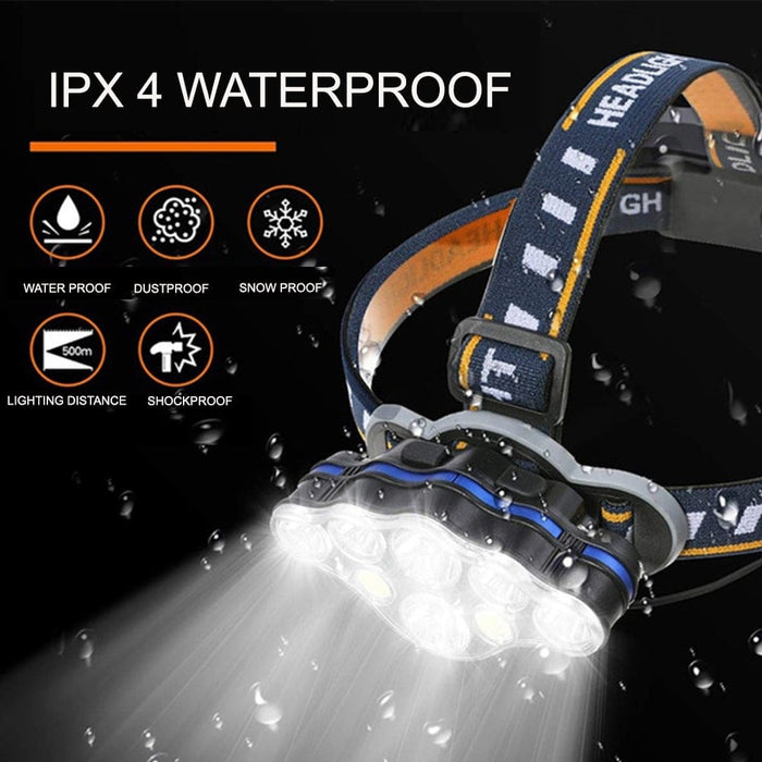 Usb Rechargeable Outdoor Multi-lights Strong Head Lamp For