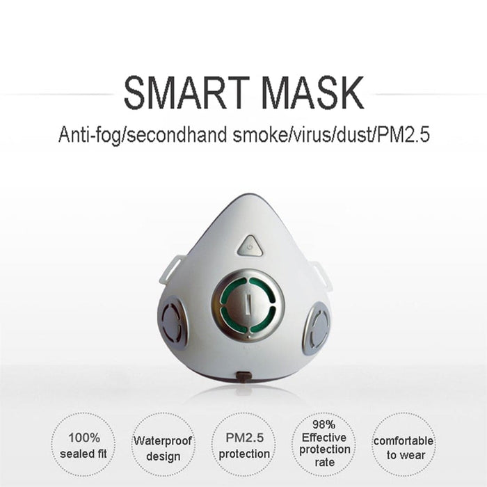 Usb Rechargeable Personal Wearable Air Purifier Smart